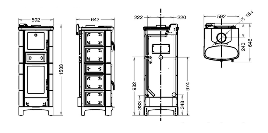 termostufa Thermorossi Ardhea dimensioni